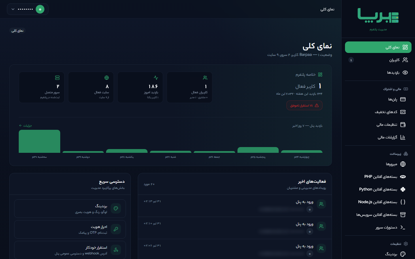ادمین